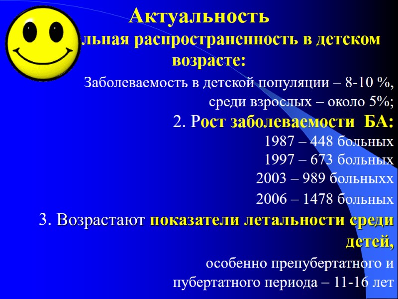Актуальность Значительная распространенность в детском возрасте:  Заболеваемость в детской популяции – 8-10 %,